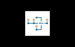 Lightson Garden Plug & Play<Lightson Astro Markspotlight 44cm Antracit LED 3000K 180lm 3W