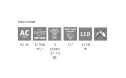 Eglo Bondi 1 Takfläkt 122cm Svart Med LED-Lampa* Takfläktar