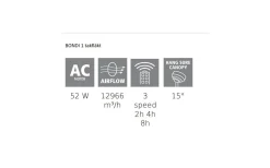 Takfläktar<Eglo Bondi 1 Takfläkt 122cm Vit