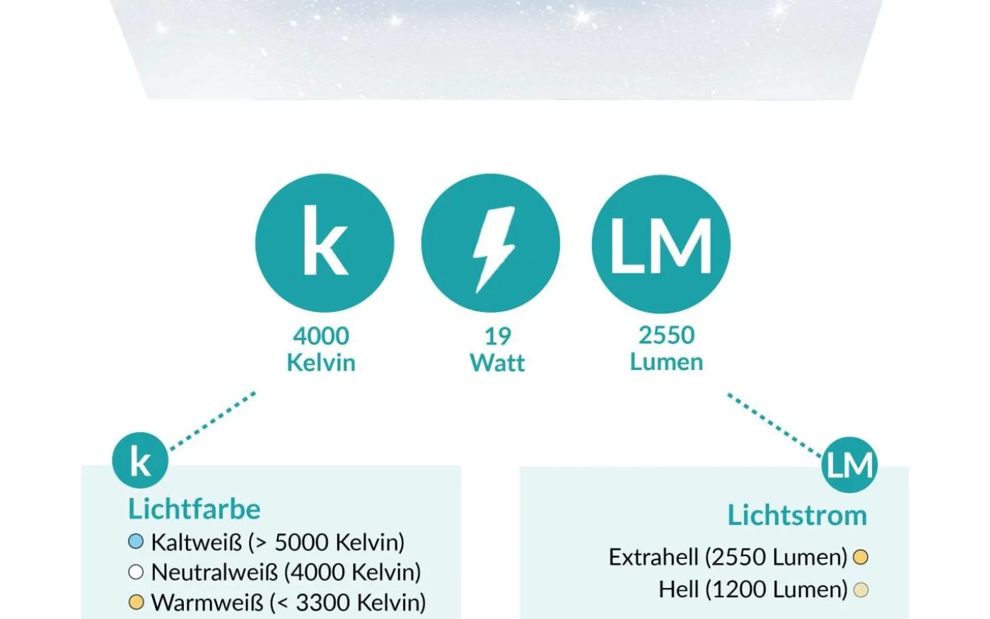 Calemar-S Plafond 99cm LED 4000K 19W Vit