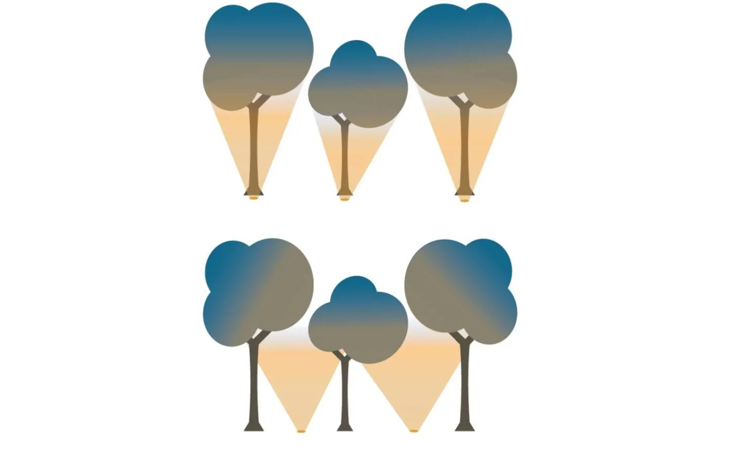 Lightson Garden Plug & Play<Lightson Cosmo Markspotlight Mörkgrå LED 10W 3000K 1000lm