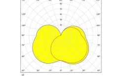 Desella 1 Fasadlampa LED 3000K 10W Antracit IP54