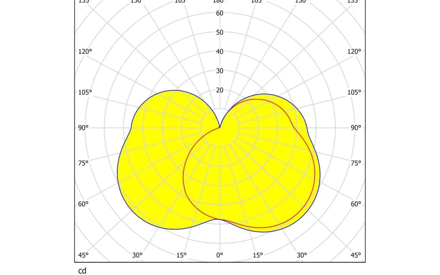 Desella 1 Fasadlampa LED 3000K 10W Antracit IP54