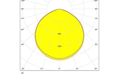 Faedo 3 Strålkastare Rörelse LED 5000K 53W Vit IP44