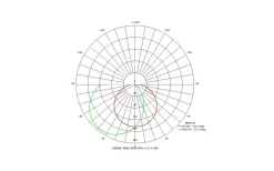 Eglo Fiumicino Pollare 45cm LED 3000K 11,5W Svart IP44* Pollare & Grindlyktor