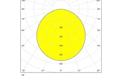 Badrumslampor Tak<Eglo Fueva 5 Plafond 29cm LED 3000K 20,5W Svart IP44