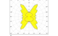 Kibea Fasadlampa LED 3000K 2x2,5W Antracit IP44