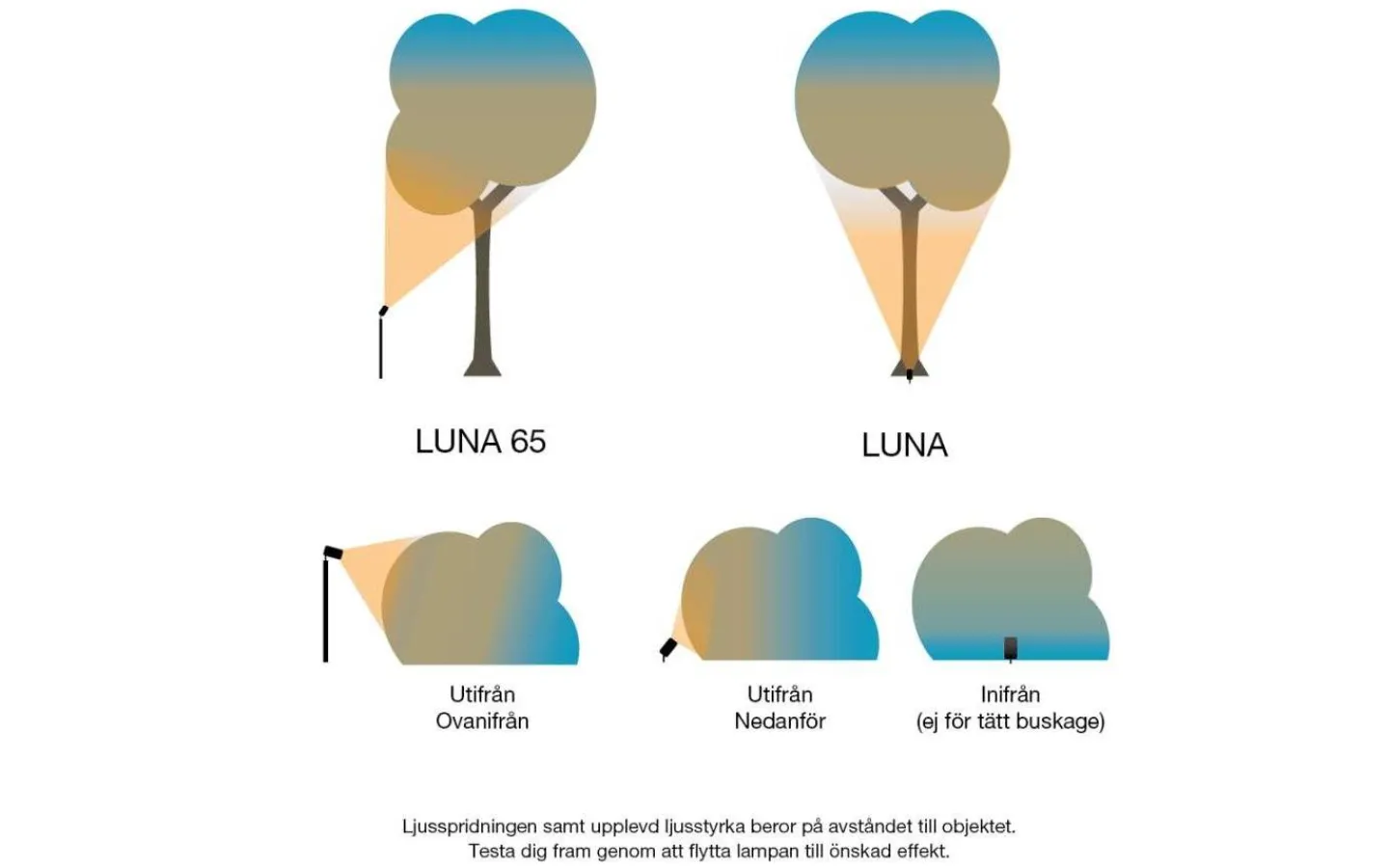 Lightson Garden Plug & Play<Lightson Luna Pollare 65cm Silver LED 3000K 350lm 5W