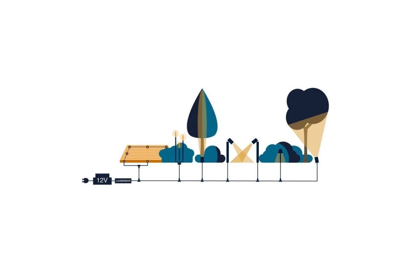 Lightson Lynx Antracit Decklight LED 3000K 18lm 2W IP67* Decklights Led|Lightson Garden Plug & Play