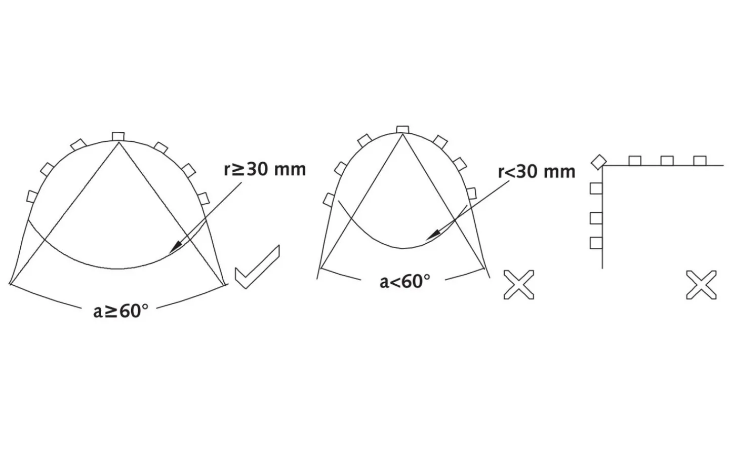 Malmbergs M1 LEDstrip 230V 4,5W/m 4000K 1m Cut Metervara IP44* Allmänbelysning|230V Led Slinga