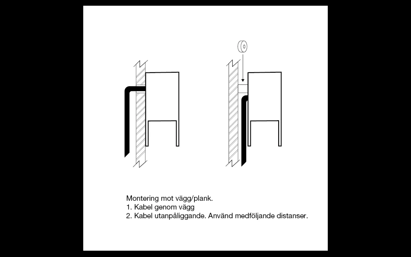 Lightson Nero Svart Vägglampa LED 3000K 140lm 4W* Lightson Garden Plug & Play