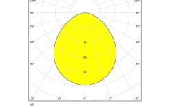 Eglo Pineda Spotlight LED 3000K 4,9W Krom* 230V Led Spotlights