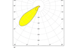 230V Led Spotlights<Eglo Ronzano Spotlight Tavelbelysning LED 3000K 5W Vit