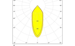 230V Led Spotlights<Eglo Saliceto Spotlight LED 4000K 6W Vit