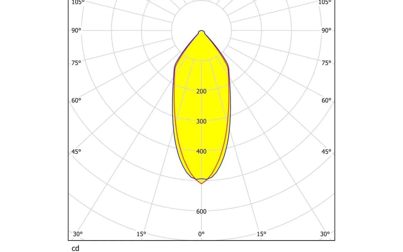 Saliceto Spotlight LED 2700K 6W Vit