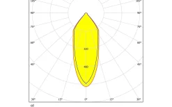 Saliceto Spotlight LED 4000K 6W Nickel