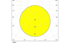 Eglo Salobrena LED-Panel 62x62cm utv/inf LED 4000K 35W Vit (Ej standardmått i Sverige)* Led Paneler|Plafonder