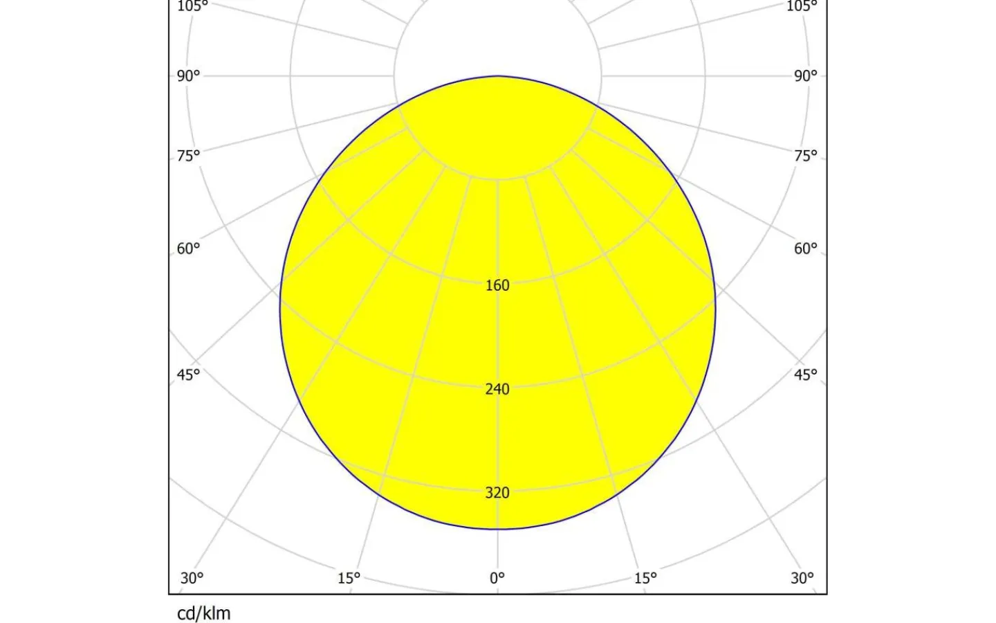 Eglo Salobrena LED-Panel 62x62cm utv/inf LED 4000K 35W Vit (Ej standardmått i Sverige)* Led Paneler|Plafonder
