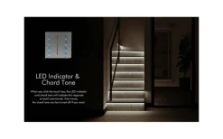 TeraLite LED T24 Väggfjärrkontroll RGB/RGBW till V4 Mottagare* Teralite Smarta Hem|12V Led Slinga