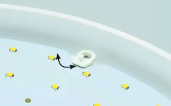 Malmbergs Vägg/takarmatur Palma LED, 25W, IP44* Allmänbelysning