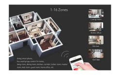 TeraLite LED Wifi Gateway till V4 Mottagare* Teralite Smarta Hem|12V Led Slinga